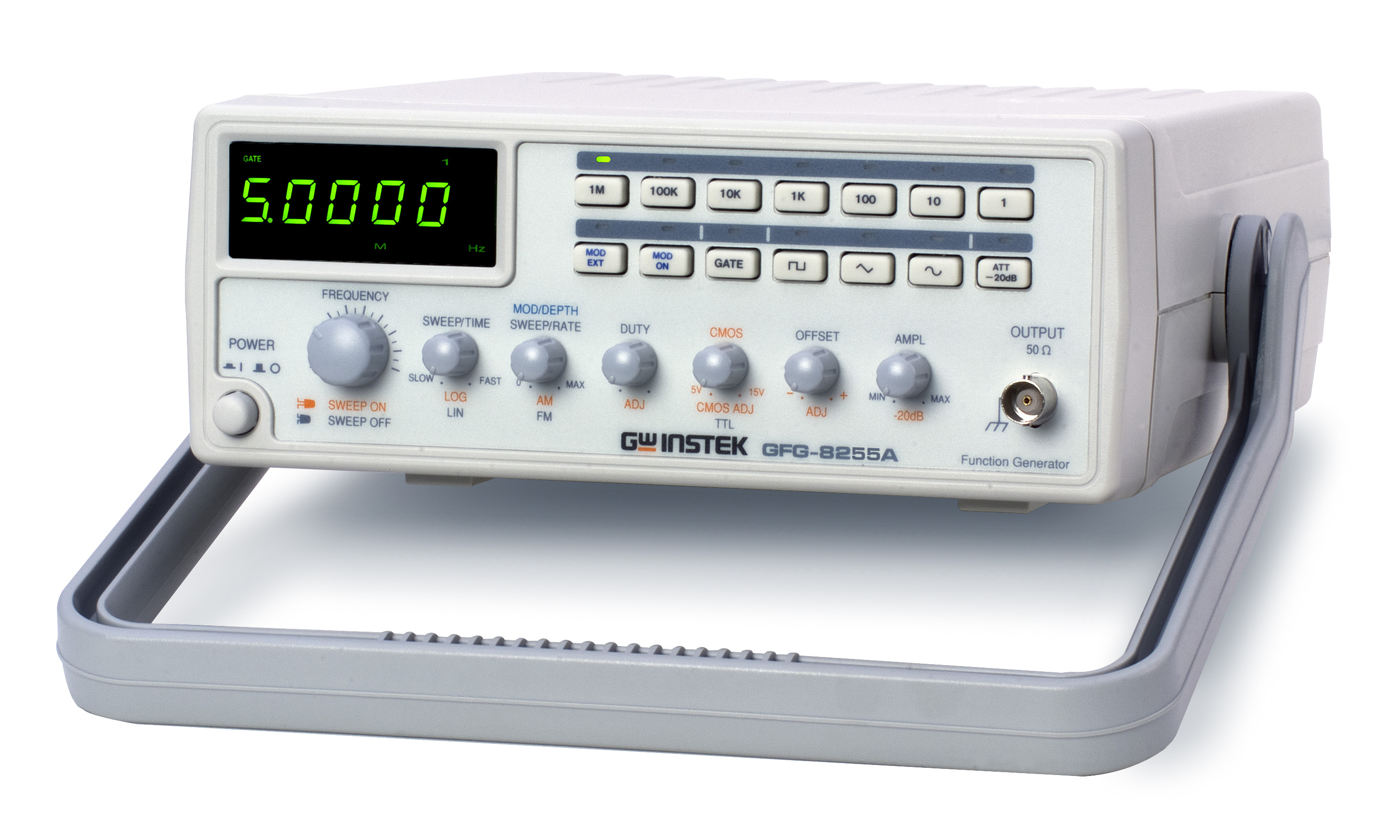 Function Generator Parts And Function