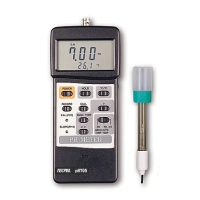  Prefessional pH meter pH-705 with slope adjust.