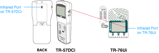 ƾڱĶTR-57DCi]WX^]TR-57DCi^²檺ƾڱĶ{