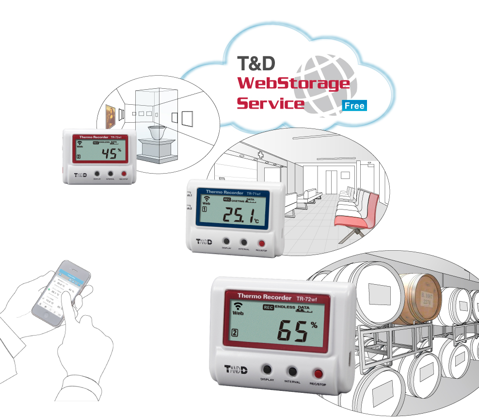 tr7wf_image LuūװO,Lu ׬ wifi wireless